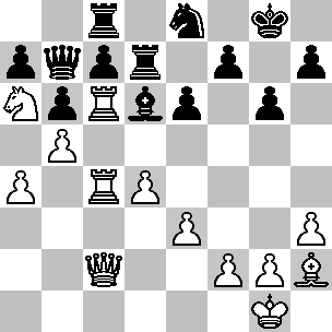 Wit: Kg1, Dc2, Tc4, Tc6, Lh2, Pa6, pi a4, b5, d4, e3, f2, g2, h3; Zwart: Kg8, Db7, Tc8, Td7, Ld6, Pe8, pi a7, b6, c7, e6, f7, g6, h7